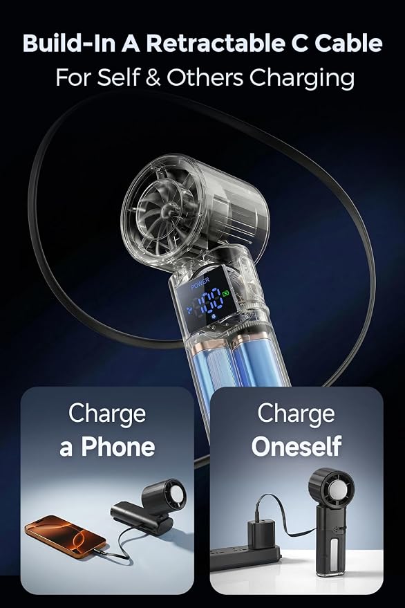 Portable Handheld Turbo Fan with Cooling Plate and Retractable USB-C Cable, 6000mAh Rechargeable, Powerful 100-Speed Wind, LED Display,135° Adjustable, Summer Essential for Travel/Outdoor/Office
