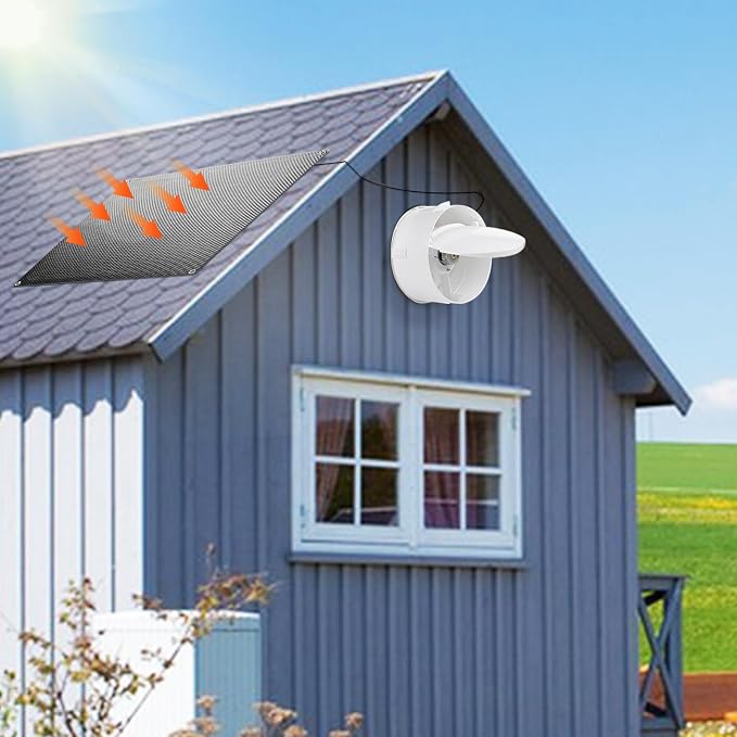 Solar Powered Exhaust Fan, 15W Weatherproof Solar Panel with 8 Inch Solar Exhaust Fan for Shed Ventilation, Small Chicken Coops, Greenhouses, Pet Houses, Window Exhaust, Garage