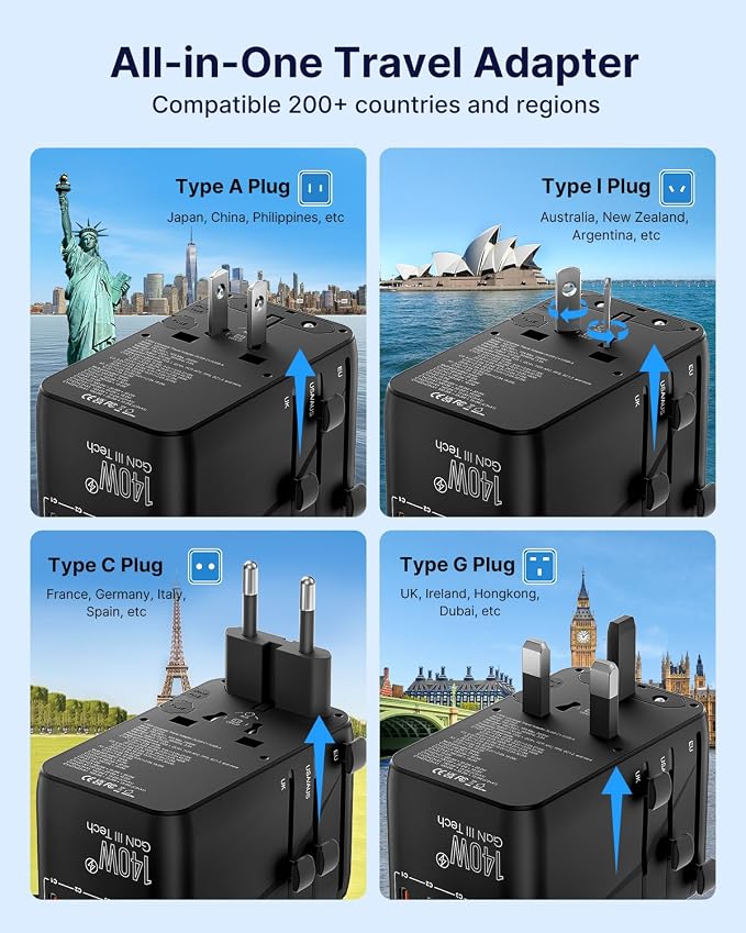 VINTAR 140W GaN Universal Travel Adapter, 6-in-1 International Power Adapter with 2AC, 3 USB-C PD & 1 USB-A QC, All-in-One Charger Compatible with EU/UK/US/AU for Laptops, Tablets, Phones, Cameras