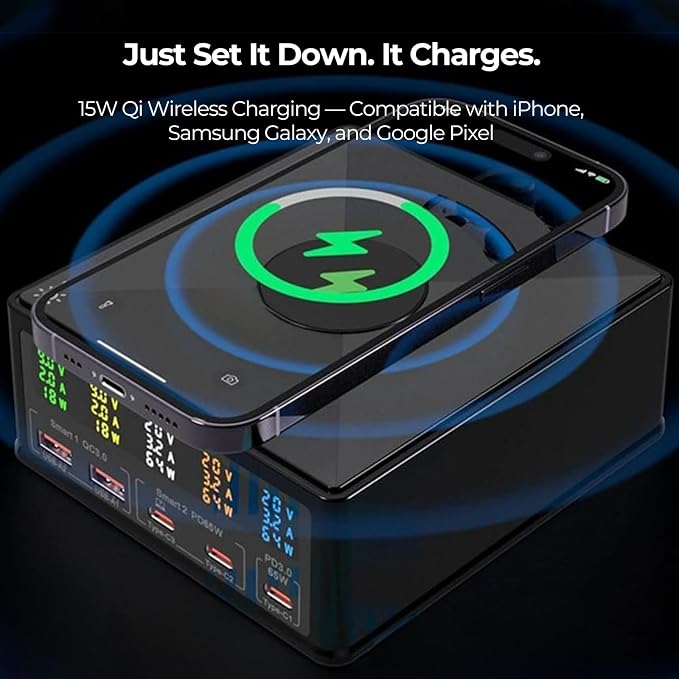 160W Desktop Charging Station 6-in-1: USB-C PD 65W Laptop Charger, QC 3.0, Qi Wireless Pad, Per-Port Digital Display On/Off – for MacBook, iPhone, Samsung, Pixel