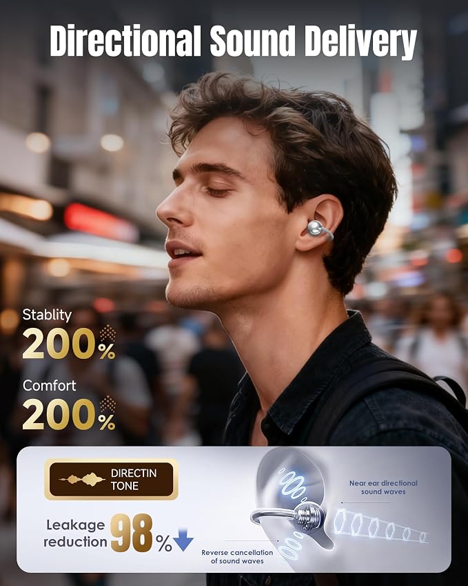 King Lucky Next-gen Clip on Earbuds Open Ear Wireless Bluetooth 6.0 Headphones with Mic,50H Play,ENC,IPX5 Waterproof,Sports Ear Buds,Comfortable for Small Ears&Fitness,Run (Silver, Digital Display)
