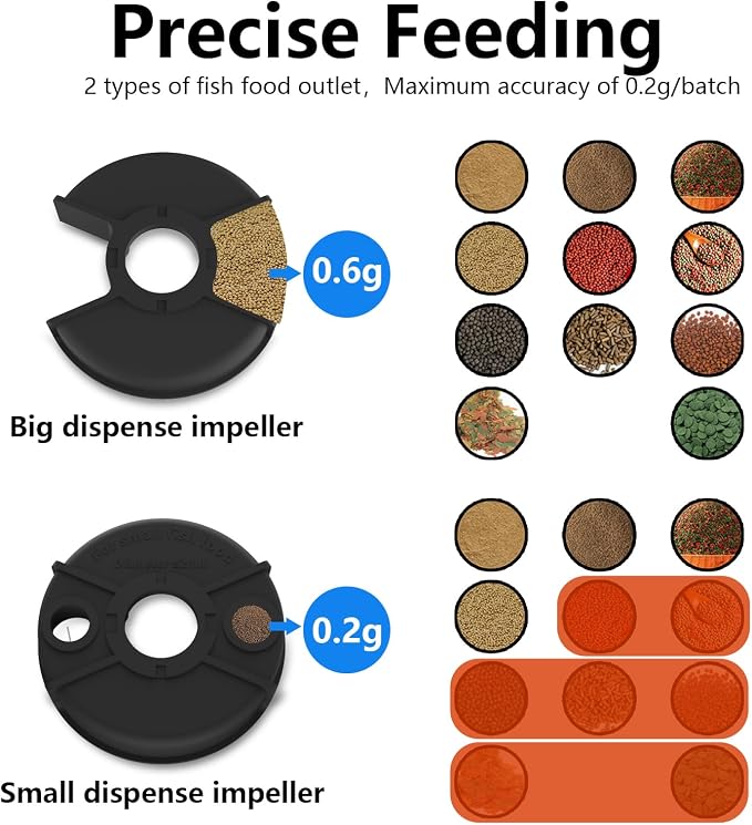 WiFi Automatic Fish Feeder with 2.5K Camera, 2.4/5G Smart App Remote Contro & Vacation Timer, 0.2g Precision Aquatic Pet Feeder, 230ML Moisture-Proof Fish Food Dispenser for 10+ Gallon Tank