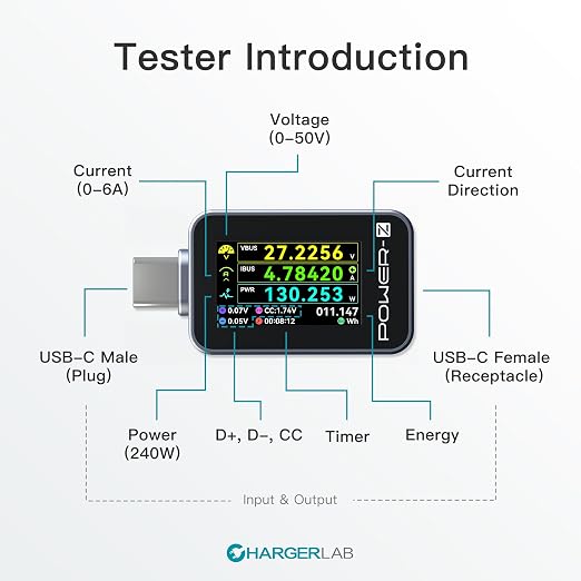 ChargerLAB Power-Z C240 Portable USB-C Tester, Digital Power Meter, Supports up to 240W and PD3.1 QC5.0, for USB-C Phones, Laptops, Chargers and More