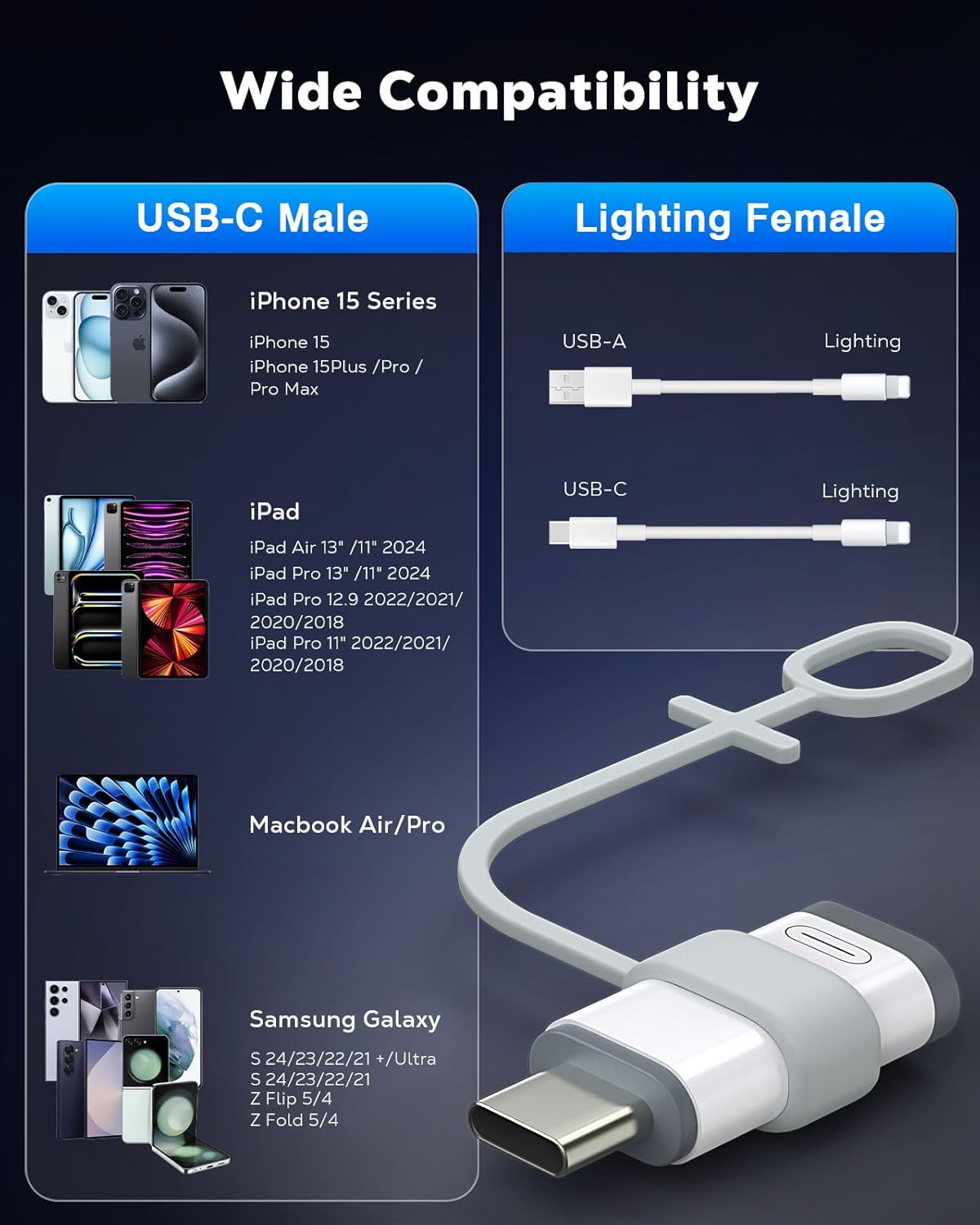 MoKo 2 Pack Lightning to USB C Adapter for iPhone Air 17 16 16e 15 Pro Max Plus, iPad, Galaxy - NOT for Earphones/Microphone/Flash Drive/iPencil, USB-C to Lightning Adapter ONLY for Charging/Data Sync