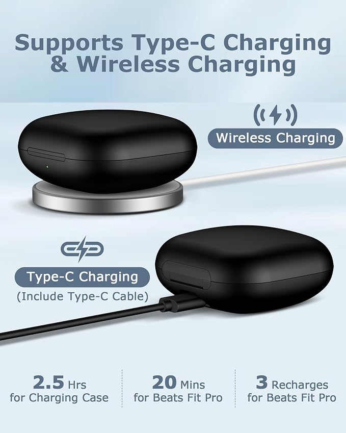 Charging Case Replacement for Beats Fit Pro: 700mAh Wireless Charging Case with Bluetooth Pairing & USB-C Cable