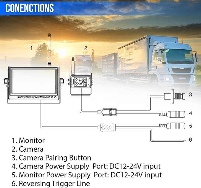 Pyle 7’’ Monitor Vehicle Safety System - Built in 2.4Ghz Antenna Wireless Video Transmitter & Receiver, Waterproof, Single Camera Connectivity with Night Vision, Use for Bus, Truck, Trailer or Van