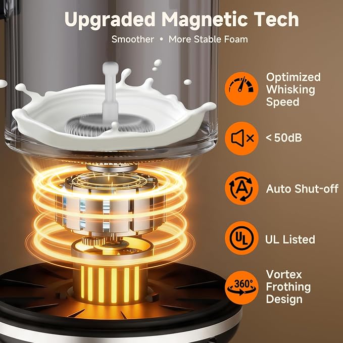 Milk Frother and Steamer 6-in-1 Electric Milk Frother 420ml/14.2oz Automatic Hot and Cold Foam Maker with Temp Contro Milk Warmer for Latte Cappuccino Macchiato Hot Chocolate Yogurt