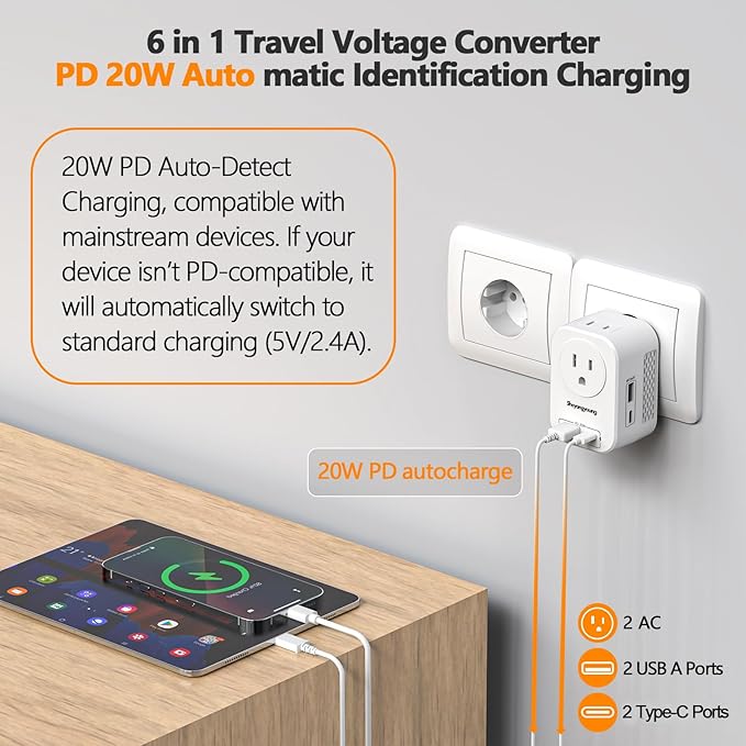 220 to 110 Voltage Converter US to Europe, Power Converter for Europe,Converter for European Travel with 20W PD,2 Type-C Port 2 USB-A,Power Plug Combo for Germ Italy Spain Greece-White