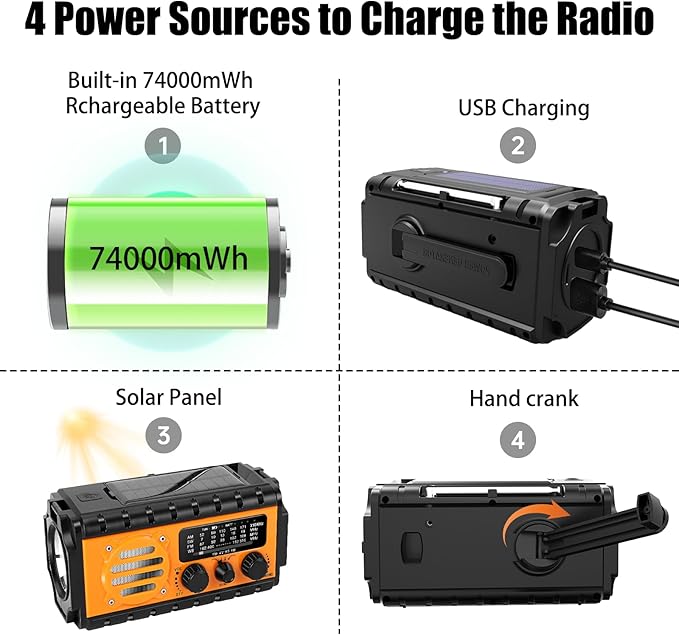 QAUYYW 74000mWh Emergency Radio with NOAA Weather, Portable Hand Crank SW/AM/FM Survival Radio with Fast Charge Rechargeable Solar Battery, Flashlight, Reading Lamp,SOS Sirenor Home Outdoor