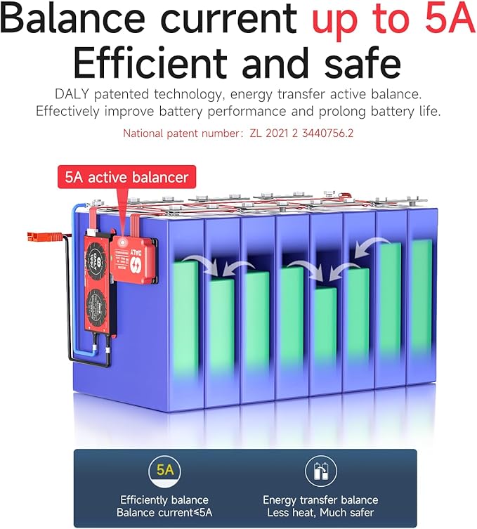 Daly 5A Active Equalizer 14S Active Balancer for Lifepo4 Li-ion Battery Groups Capacitor Balancer