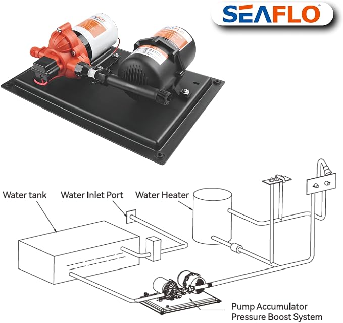 SEAFLO 33-Series Water Pump and Accumulator Tank System - 12V DC, 3.0 GPM, 45 PSI, 0.2 Gallon Tank - Reduces Cycling For Marine, Boat, RV, Off-Grid Applications- 4-Year Warranty! CE & RoHS Certified