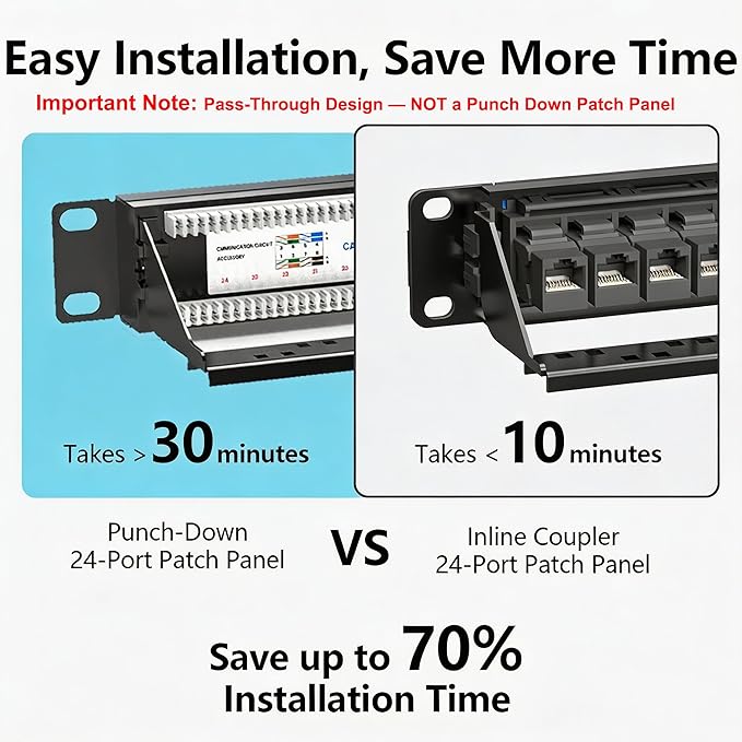 Jadaol [UL Listed] 24 Port Patch Panel Rackmount or Wall Mount 19-Inch, 1U Cat 6 Network Panel Preloaded with 24 Keystone Couplers Plus 1 Spare, 10Gbps Ethernet Panel with Cable Management & Back Bar