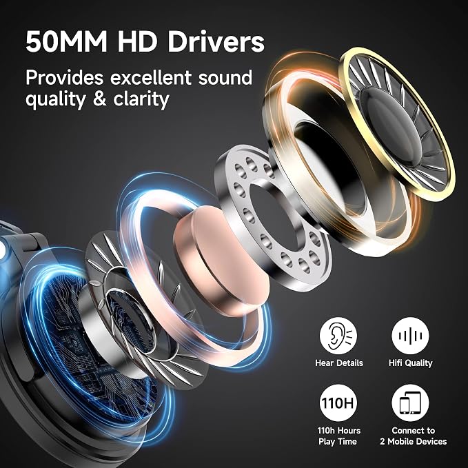 OneOdio Bluetooth Over Ear Headphones, 110 Hrs Wireless/Wired Stereo Sound Foldable Headsets with Deep Bass 50mm Neodymium Drivers for PC/Computer/Podcast- Studio Wireless Pro C, Black