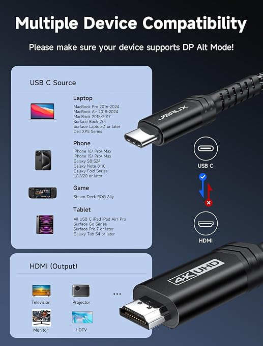 JSAUX USB C to HDMI Cable 16.4ft |4K@60Hz Type C to HDMI 2.0 Cord, Compatible with Thunderbolt 3/4, iPhone 16/16 Plus/16 Pro/16 Pro Max, MacBook Pro/Air, Samaung S8 to S24, iPad Pro, iMac-Black