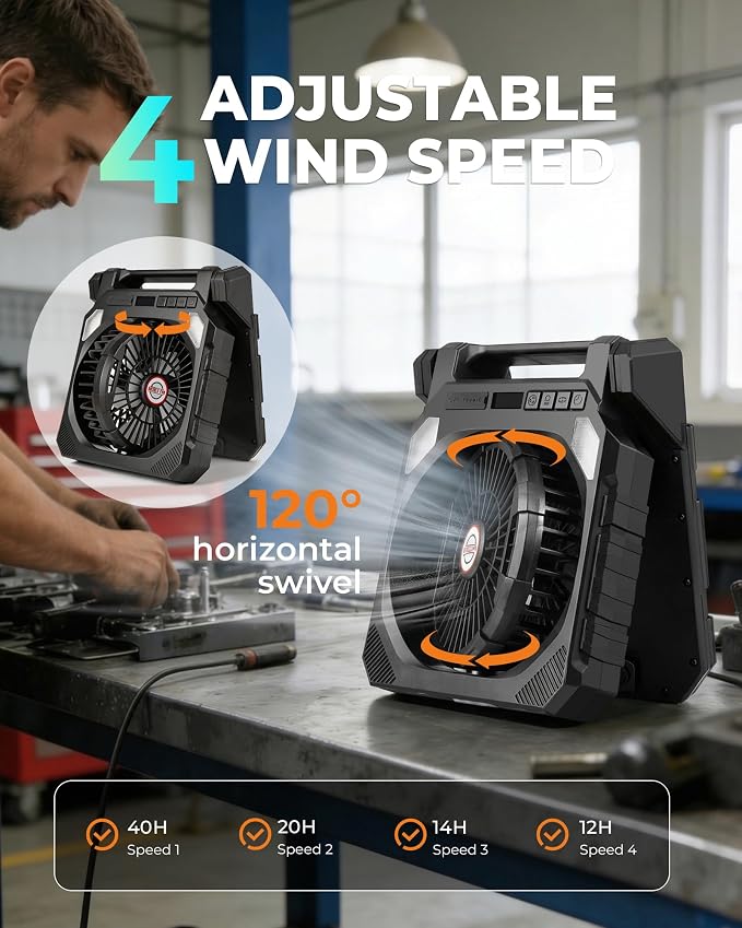 22000mAh Camping Solar Fan, 10" Dual-Panel Rechargeable Solar Powered Fan with LED Light and Arc Flashlight, LED Digital Display, 180° Swivel Oscillating, Portable Table Fans for Picnic, Barbecue