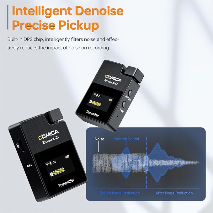 Comica BoomX-D2 - Wireless Microphone System for Cameras, Camcorders, Smartphones, Laptops, Compact Wireless Lavalier Lapel Microphone with Safety Audio Track, Noise Reduction, 328' Range, Low Latency