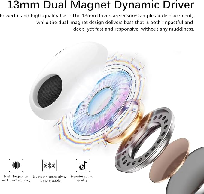 Wireless Earbuds Bluetooth 5.3 Headphones Noise Cancelling Air Buds Pods (2nd) 3D Stereo Ear pods in-Ear Ear Buds with Deep Bass Earphones Sport Headsets for Android/Samsung/Apple iPhone