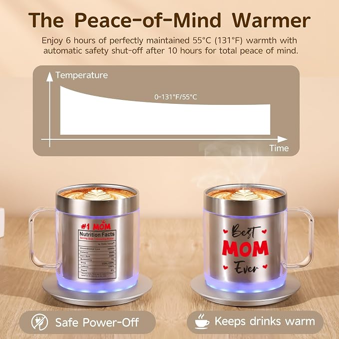 Mom Birthday Gifts, 12oz Self Heating Coffee Mug Featuring BEST MOM EVER, USB Electric Temperature Control Cup, Mothers Day Gift from Husband Daughter Son(Silver MOM-12oz)
