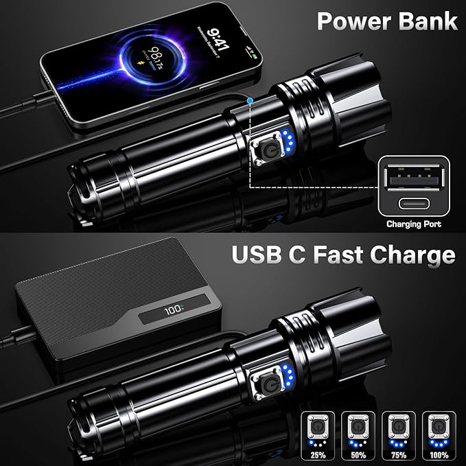 AKNEAR Rechargeable LED Flashlight High Lumens, Super Bright Flashlights with Zoomable & USB C Rechargeable & 5 Light Mode & IPX7 Waterproof, Powerful Flash Light for Home, Hiking, Camping