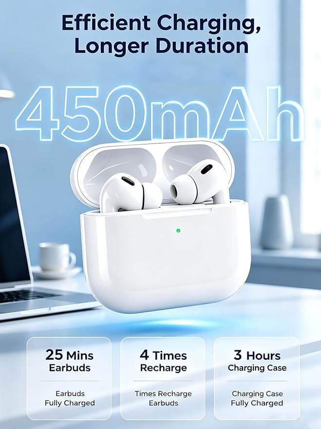 Replacement Charging Case for AirPods Pro 3rd Generation, Only Compatible with AirPods Pro 3rd Gen, Type-C Charging & Wireless, Touch-Control Pairing, Earbuds Not Included