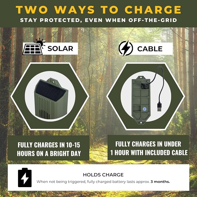 Tactiko Wire Trip Perimeter Alarm 2.0, 129 dB Rechargeable Perimeter – 80ft Kevlar Tripwire, Solar/USB, Weatherproof, Bear Deterrent for Camping, Property, Home Security (2 Pack)