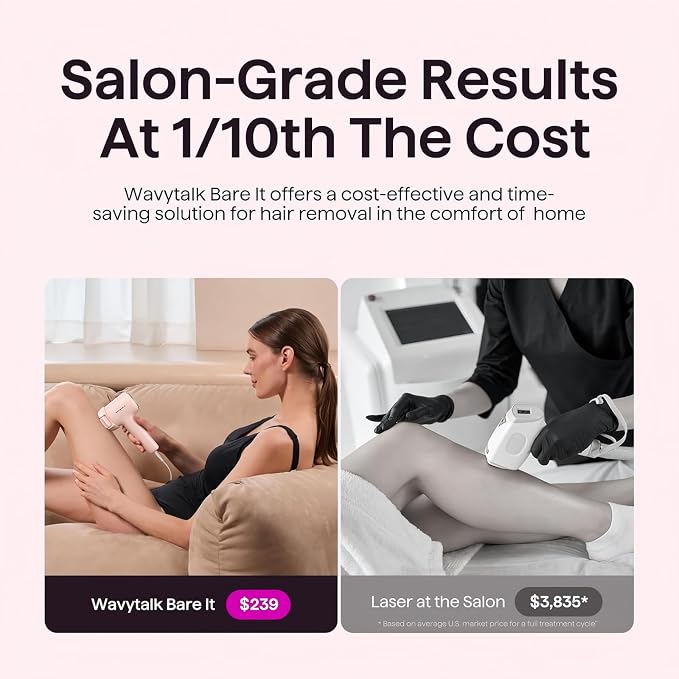 Wavytalk IPL Hair Removal Device, Bare It with Precision Roller for Face Body Bikini – Long-Lasting & Painless, 24J Dual-Pulse & Ice Cooling, At-Home Use for Women and Men, Corded