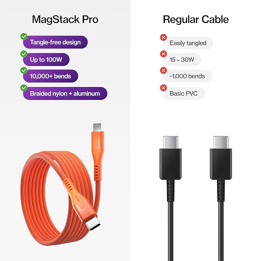 Statik MagStack Pro USB C to USB C Cable, Magnetic Type C Charger Fast Charging Cord, On The Go Magnetic Charging Cable for Car, Compatible with iPhone, iPad & Android, Orange 100W 6FT, 5 Pack
