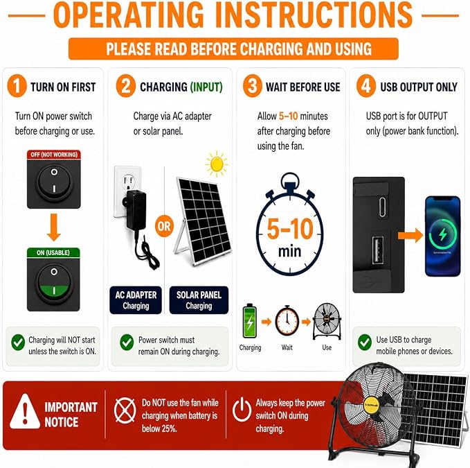 T-SUNiceM 16" Portable Battery Operated Solar Fan for Outdoor Indoor | 15600mAh Rechargeable Battery,25W Motor with Aluminum Blades,3.5H Fast Charging,360° Tilt Design,USB Type-C Output