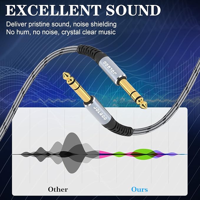 JOLGOO 1/4 Inch TRS Instrument Cable 15 FT 2-Pack, Quarter inch Audio Cable, 6.35 Balanced Interconnect Line for Electric Guitar, Bass, Keyboard, Mixer, Amplifier, Speaker, Electric Mandolin