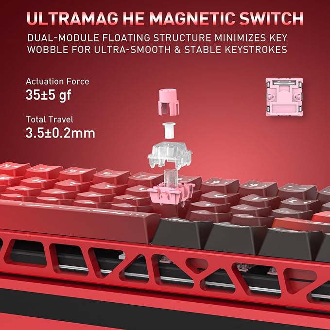 Redragon K753 HE Rapid Trigger Gaming Keyboard, 60% 61 Keys Wired Mechanical Keyboard w/Hype-Red Hollowed-Out Aluminum Base, Next-Gen UltraMag 100% POM Silky Rappid Trigger Magnetic Switch