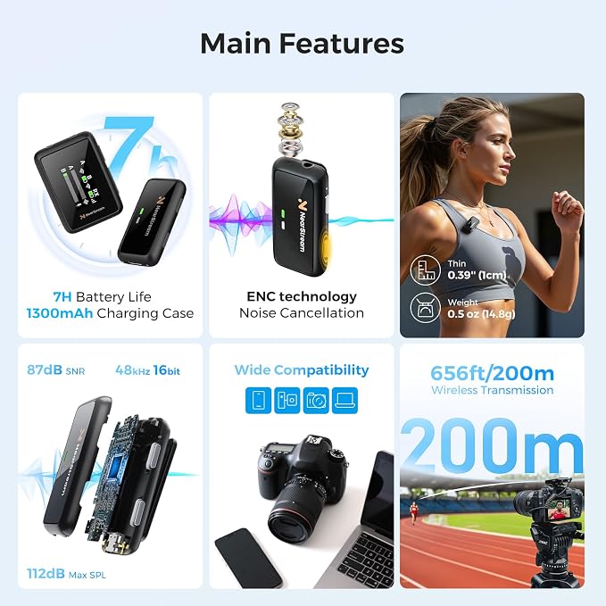 NearStream Wireless Lavalier Microphones with Noise Cancellation, 7H Battery Life, 656ft Transmission, LCD Display, Wireless Lapel Microphone for iPhone/Android/DSLR/Camera/Stream/Podcast (AWM20D)