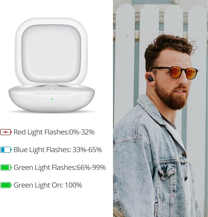 Charging Case Replacement Compatible for Beats Fit Pro, Wireless Charger Case with Sync Button, 700mAh Built-in Battery, Charge Earbuds 3 Times, White