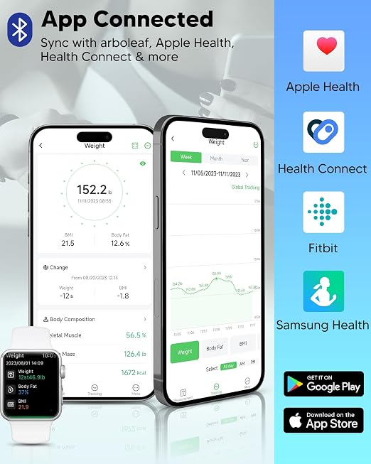 arboleaf Smart Scale and Tape Measure, Body Fat Measuring Tape and Smart Scale for Body Weight, Digital Bluetooth Weighing Machine, Circumference Analyzer, App Sync, 400lbs, 11"