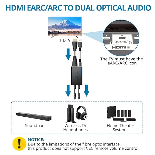 AUTOUTLET HDMI eARC/ARC to Dual Optical Audio Adapter, HDMI ARC to Optical Converter with 2 Toslink SPDIF Outputs for TV Soundbar Wireless Headphones, 192kHz, Dolby DTS 5.1
