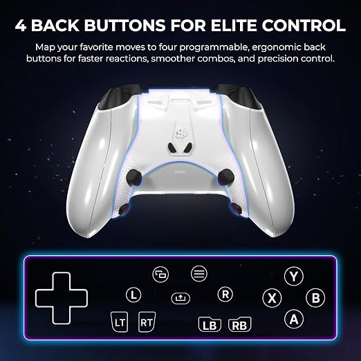 Collective Minds Xbox Strikepack Horizon Vista M.O.D. Pack – Wired Controller Mod with Programmable Back Buttons for Xbox Series X|S and Xbox One, App-Powered Customization, Anti-Recoil M.O.D.s, Effortless Control