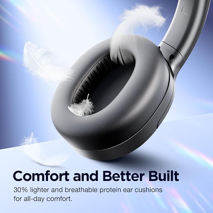 Upgrade Pro‑Level Hybrid Active Noise Cancelling Headphones with HD Sound, Wireless Bluetooth Headphones Over The Ear Unequaled Comfort, Vivid Deep Bass, for Home Office Travel Birthday Gift Pcs