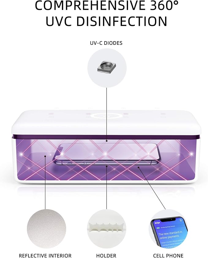 UV Light Sanitizer Box, UVC Phone Sanitizer Box for Smartphone,Jewellery and Household Items | UVC Technology, For Smartphone, For Jewellery, For Household Items