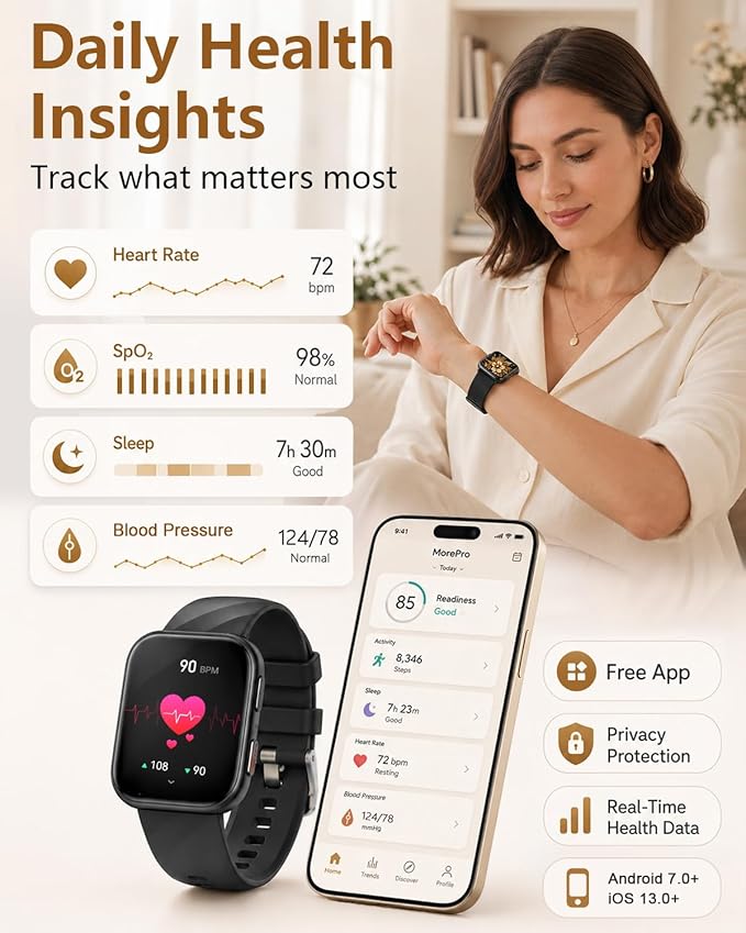 MorePro Health Fitness Tracker (Make/Answer Call), 24/7 Heart Monitor with Blood Pressure, Blood Oxygen, Sleep Tracking, 120+ Sports Modes Smart Watch with 7-Day Battery, Compatible with iOS Android