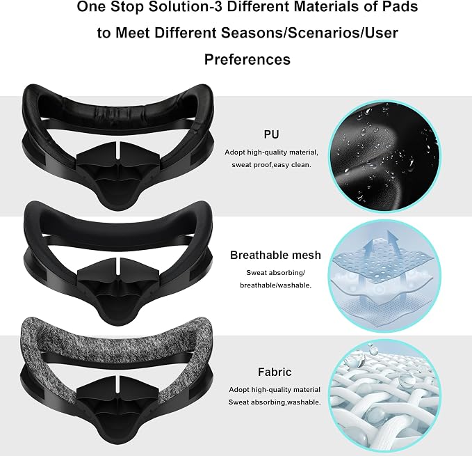 Globular Cluster F3 V3 Magnetic Facial Interface for Quest 3, Flexible and Adaptive Frame with Multi-Material Pads, Not Compatible with Quest 3S or Official Charging Dock