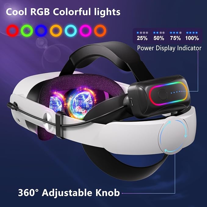 Saqico 10000mAh Dual Magnetic Battery Head Strap Compatible with Meta Oculus Quest 2/3/3S, Cool RGB Battery Pack & Easy to Replace Extend VR Playtime-Premium Comfort & Adjustable, Reduce Facial Stress