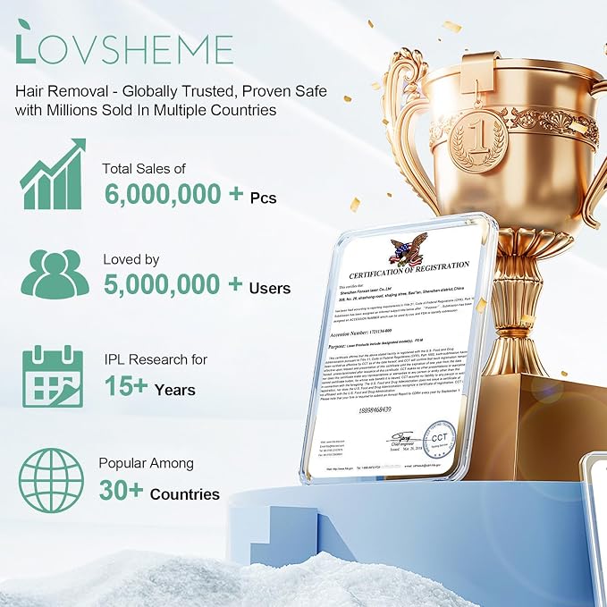 Lovsheme Sapphire Ice Cooling Hair Remove Device, Ice-cooling Device Hair Removal for Nearly Painless, Auto Flashing for Fast Full Body Hair Removal, White
