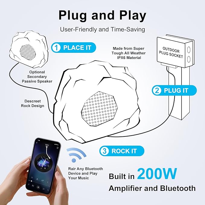 Herdio Outdoor Rock Bluetooth Speakers Wired IPX7 Waterproof 200 Watt Resin Material All Weather for Deck Pool Backyard Patio Garden BBQ (1 Pair Black)