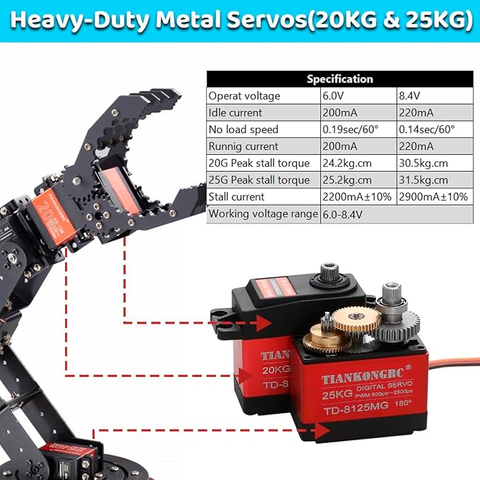 6-Axis Metal Robot Arm Kit with Joystick Control for Arduino Programming DIY Robotics Arm for STEM Learning, Educational Build & Play, Servo Motor Projects