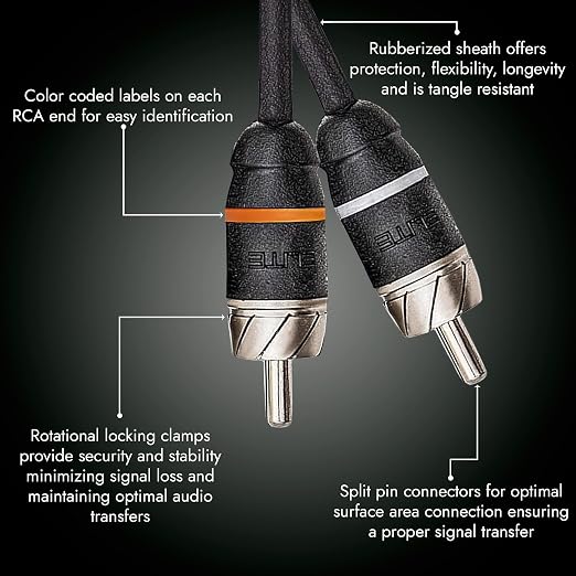 Elite Audio Premium Series 1.5ft. 2-Channel Car Audio RCA Short Cable – Double Shielded, Oxygen Free Copper, Noise Reducing Audio Cable for Amplifiers, Subwoofers, Speakers, Processors – PRM1.5