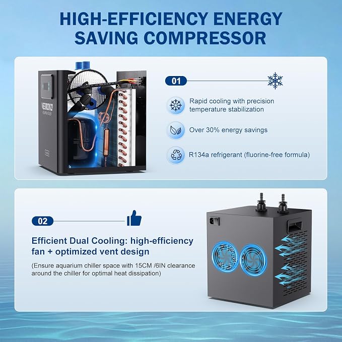 Aquarium Chiller 79 GAL - Water Chiller for Aquarium 1/3 HP Energy Efficient Fish Tank Water Chiller for Axolotl, Coral, Jellyfish, Freshwater & Saltwater Quiet Cold Plunge Chiller 300L