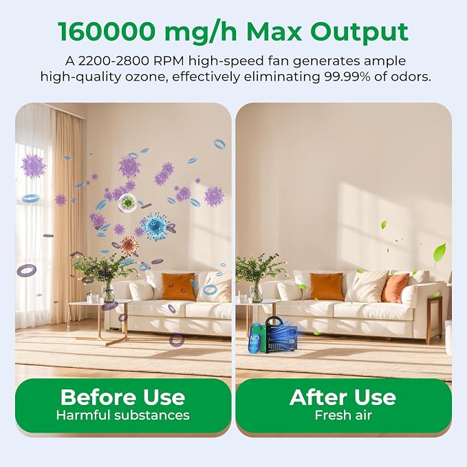 Ozone Generator 160,000mg/H with Temp/Humidity Display - 120 Min Timer O3 Ionizer Air Purifier for Large Spaces (5000 Sq.Ft) - Upgraded Ozone Machine for Cars, Homes, Hotels, Kitchens & Pet Areas
