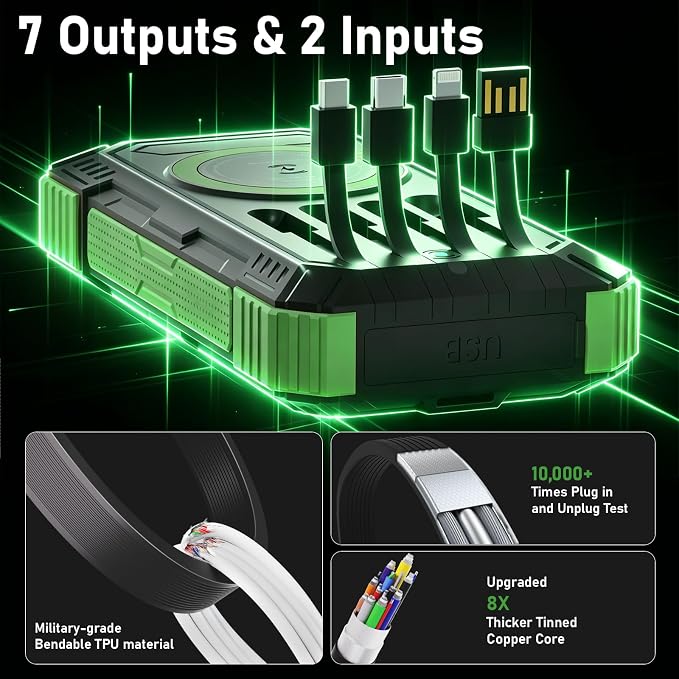 Solar Power Bank 49800mAh 22.5W QC3.0 Fast Charging Built in 4 Cables andNymzixt Solar Power Bank 20000mAh Portable Charger Built-in 3 Cables and Wireless Charging