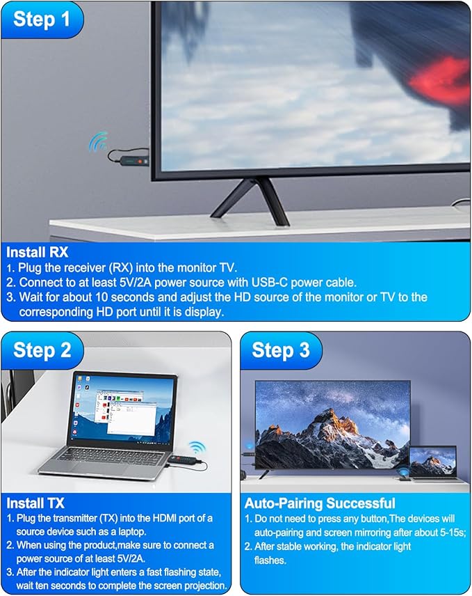 2026 Upgraded Wireless HDMI Transmitter and Receiver 328FT/100M, Plug & Play 5G+2.4G Wireless HDMI Extender Kit Display Adapter, 4K Decode 1080P Output, for Audio to Monitor from PC/Projector/TV Box