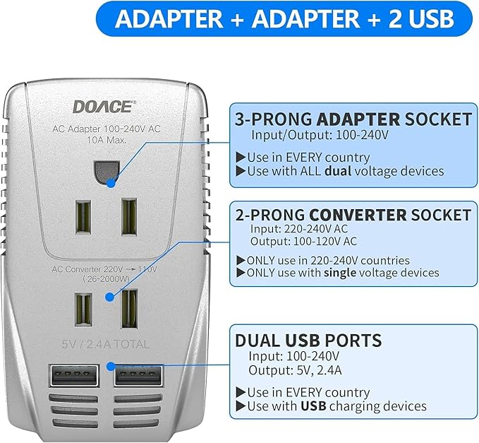 220V to 110V Converter, DOACE 2000W Travel Voltage Converter for Hair Dryer Straightener Curling Iron, 10A Power Adapter with 2 USB and EU/UK/AU/US Plugs for Charging Laptop Tablet Camera Cell Phone