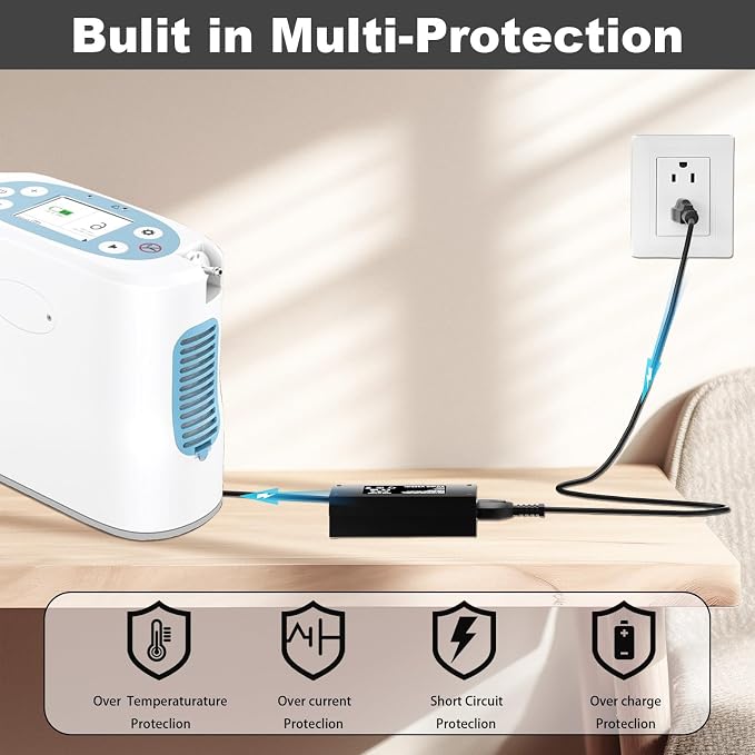 19V Power Adapter for Lifestyle Rhythm Healthcare Portable Oxygen Concentrators P2/P2-E6/P2-E7
